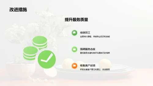 升级餐饮服务，塑造品牌新形象