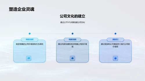 年会回顾与文化传承PPT模板