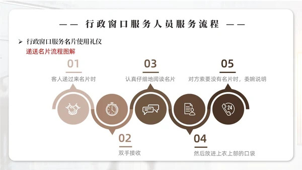 实拍商务风行政窗口服务礼仪ppt窗口服务礼仪培训