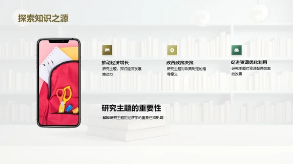 经济学研究之路