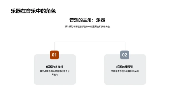 乐器选择与才能塑造