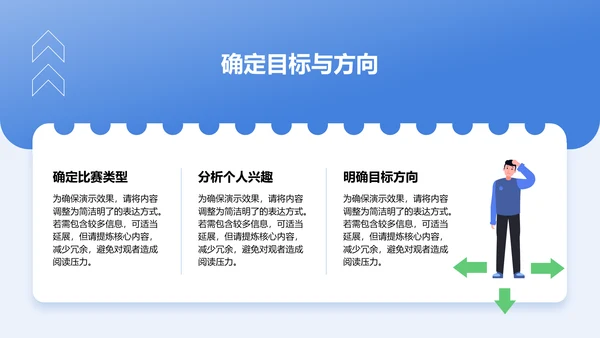 蓝色扁平风比赛经验分享报告PPT模板