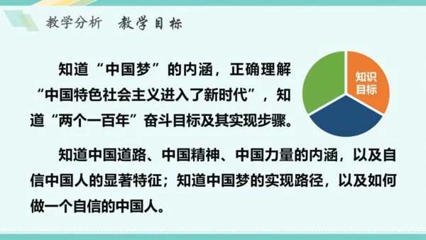 第八课 中国人 中国梦 教学分析课件-2022-2023学年道德与法治九年级上册(共32张PPT)