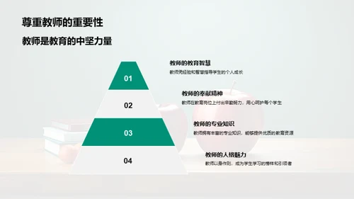 教师角色深度剖析