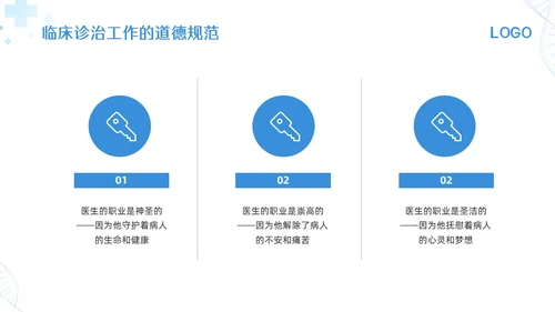 蓝色简约医生职业道德培训PPT模板宣传PPT动态PPT