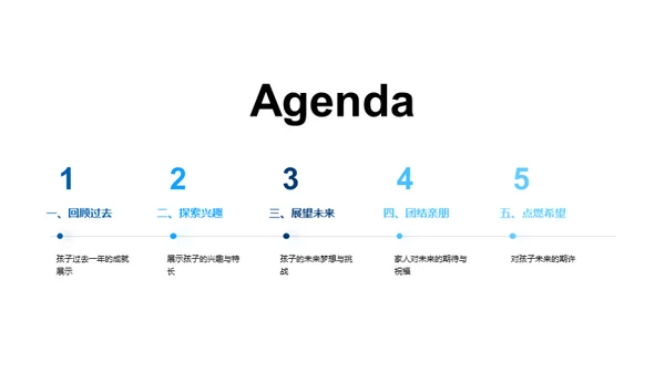 勇行天下骄子旅