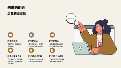 历史的智慧之门