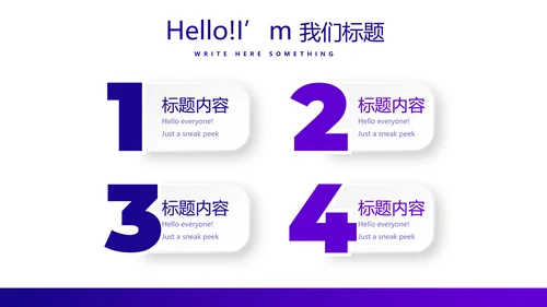 电商运营年终工作总结动态PPT