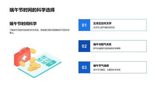 端午节科学知识讲解PPT模板