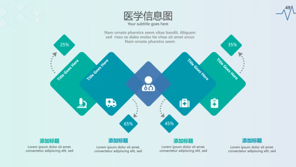 现代创意医学报告医院宣传医疗PPT模板