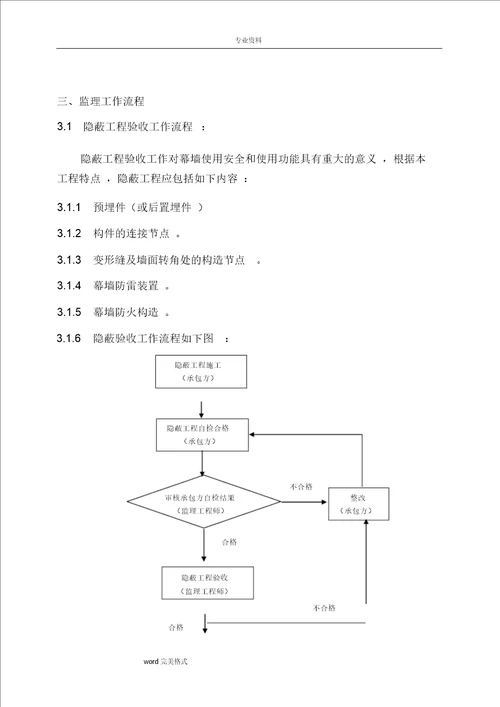 项目幕墙工程监理实施细则