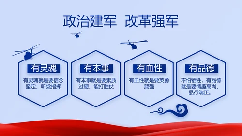 蓝色大气公安警察派出所年年终总结动态PPT模板