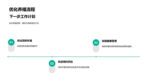 牲畜养殖季度报告PPT模板