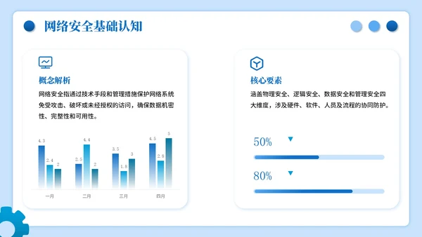 蓝色插画风网络安全数字主题PPT模板