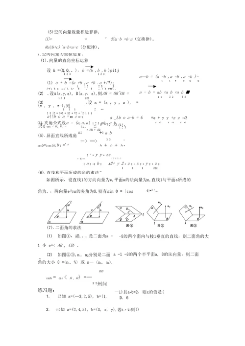 空间向量知识点归纳