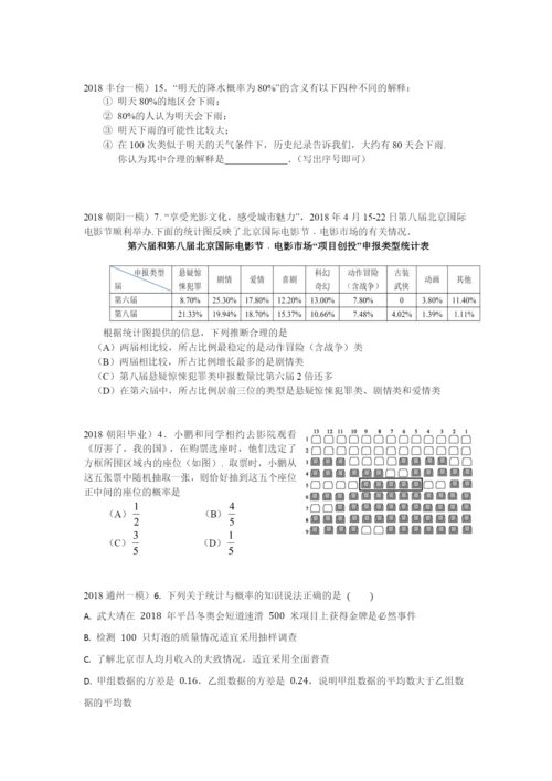 2021一模统计与概率.docx