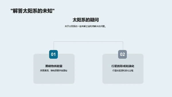 太阳系的奥秘