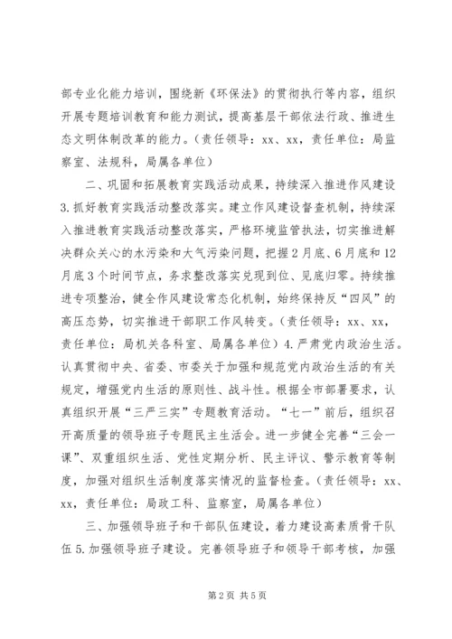 市环保局年度组织工作计划.docx