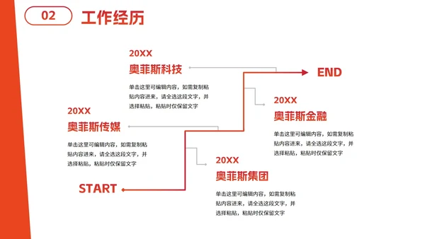 简约高级商务个人简历PPT模板