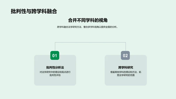 法学研究方法论解析PPT模板