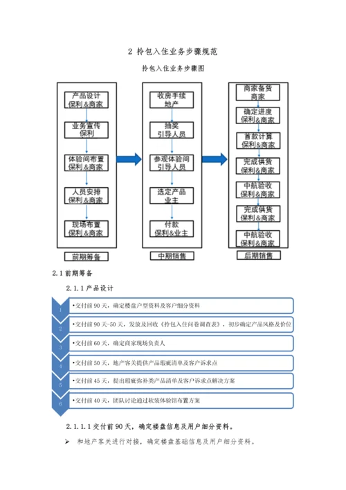 拎包入住作业标准指导书.docx