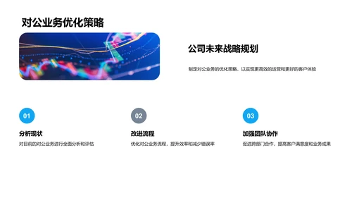 20XX业务回顾与策略PPT模板