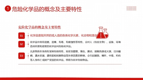 危险化学品安全管理条例危化品管理制度PPT课件