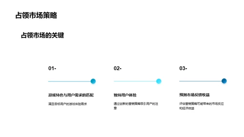 游戏市场营销新策略