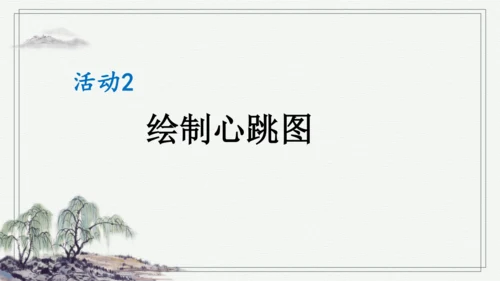 部编版四年级上册语文 习作：我的心儿怦怦跳 课件
