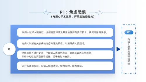 蓝色简约风慢性硬膜下血肿教学查房培训ppt模板护理查房