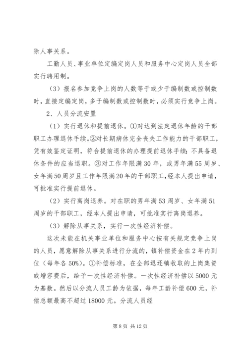 邹岗镇综合配套改革实施方案_1.docx