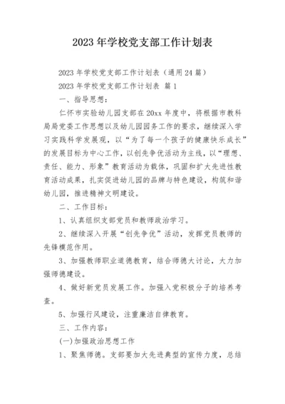 2023年学校党支部工作计划表.docx