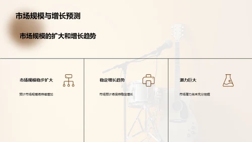 电子乐器市场掘金攻略