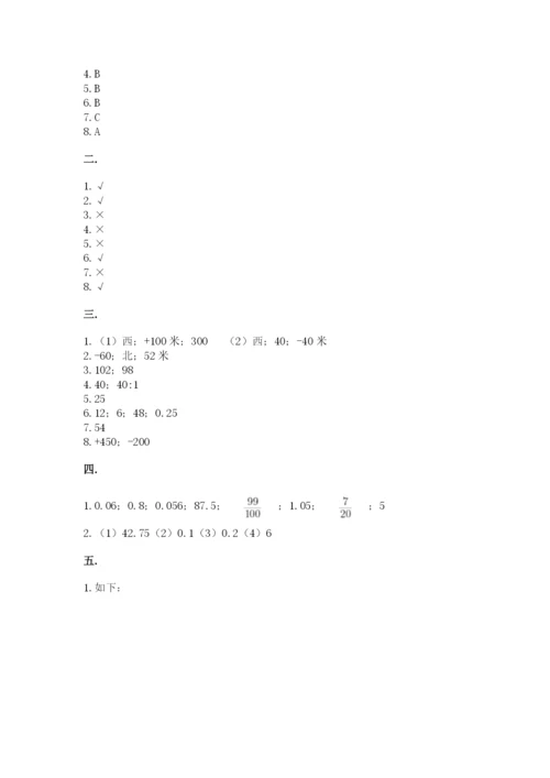 最新北师大版小升初数学模拟试卷（考点提分）.docx