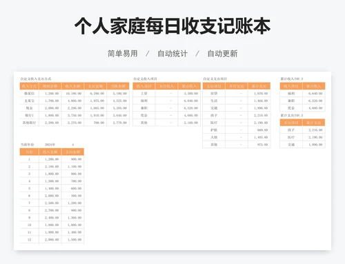 个人家庭每日收支记账本