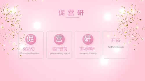 粉色时尚化妆品周年庆ppt模板活动策划方案