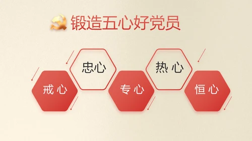红色党史学习教育活动党课动态PPT