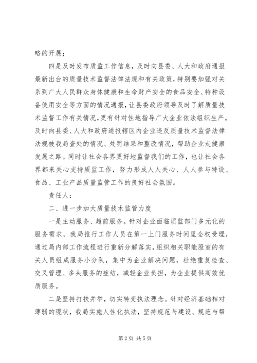 质监局人大评议意见的整改方案.docx