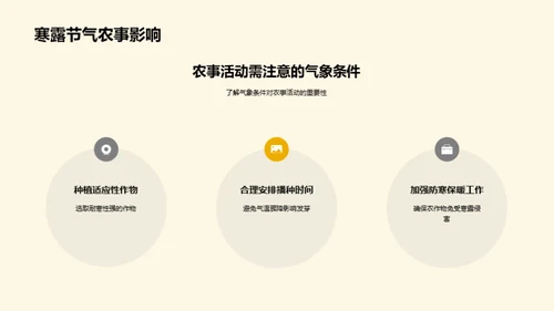 寒露农事与科学应对