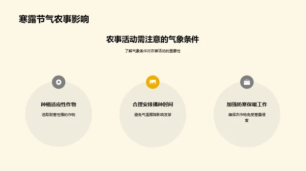 寒露农事与科学应对