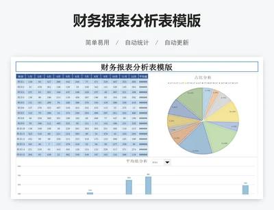 财务报表分析表模版