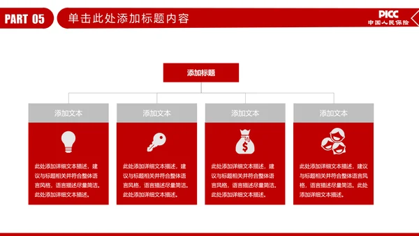 PICC中国人民保险公司年年终总结PPT