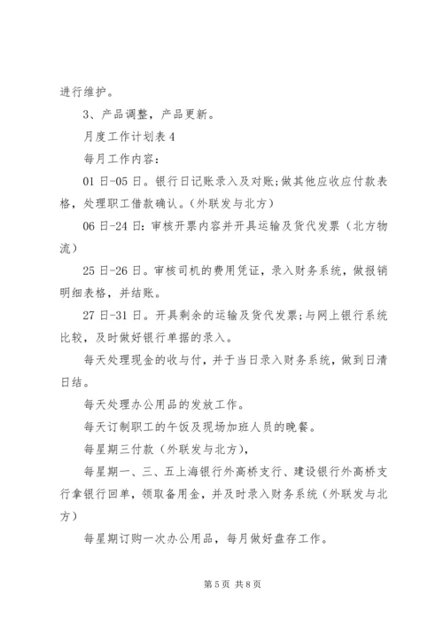 月度工作计划表多篇合集.docx