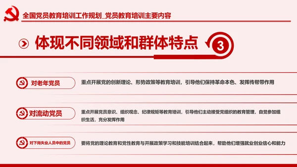 学习解读全国党员教育培训工作规划PPT微党课