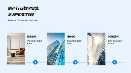 房产营销策略解析PPT模板