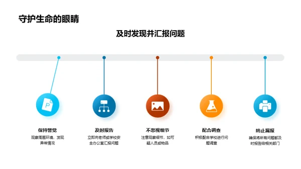 守护校园 普及安全知识