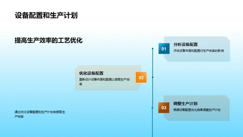 紧固件制造：工艺优化全解析