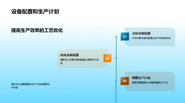 紧固件制造：工艺优化全解析