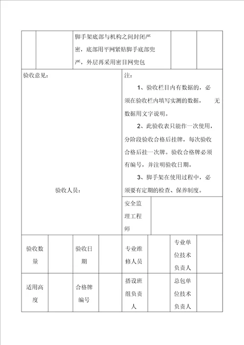 各种脚手架验收记录表