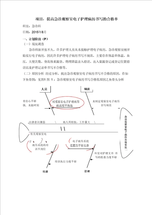 急诊科提高病历书写合格率PDCA